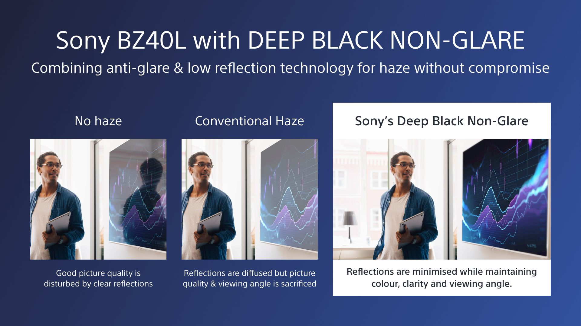 Monitor Profissional Sony Bravia IPS 75" UHD 4K FW-75BZ40L - Image 18