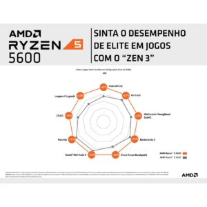 Alternative view of Processador AMD Ryzen 5-5600 3.50GHz