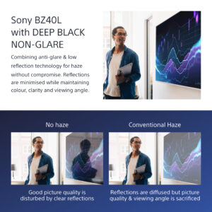 Alternative view of Monitor Profissional Sony Bravia IPS 85″ UHD 4K FW-85BZ40L