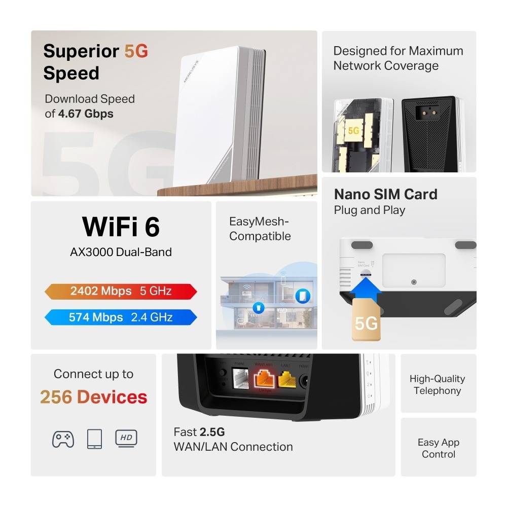 Router 5G Wireless Mercusys AX3000 5G Wireless Dual Band Router Build-In 5G Modem - Image 3