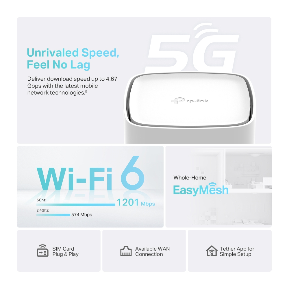 Router TP-Link Archer NX210 5G WiFi6 Dual-Band Gigabit - Image 4